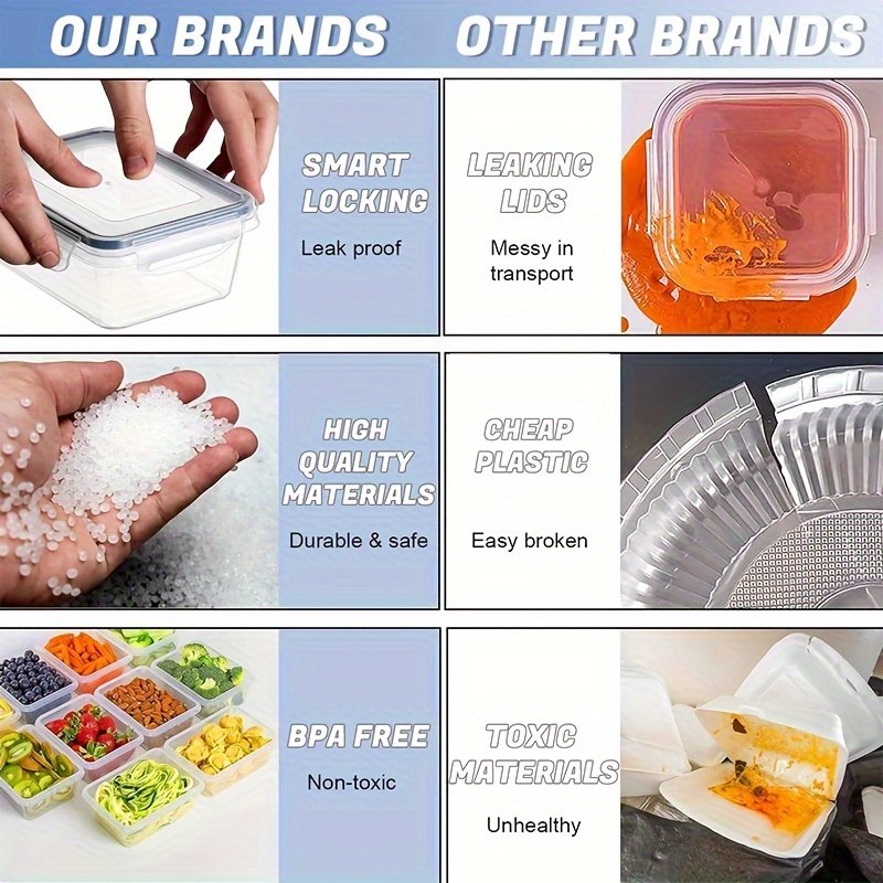 48 pièces ensemble de contenants alimentaires luxueux haute qualité - design étanche, sans BPA, couvercle facile à fermer, empilables et micro-ondable inclus 24 conteneurs, 24 couvercles, autocollantes gratuites ainsi qu'un stylo marqueur pour rangement cuisine - Image 4